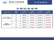 ​ 深圳多顆牙貼面幾錢？一般是做幾顆？