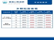 瓷貼片有咩優點咧？大陸做16隻瓷貼片要幾錢？