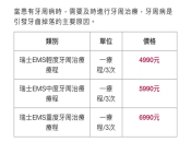 深圳牙科邊度好？治療牙周病需要幾錢？