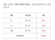 點解杜牙根嘅收費差別會咁大嘅咧？深圳杜牙根收費標準2023