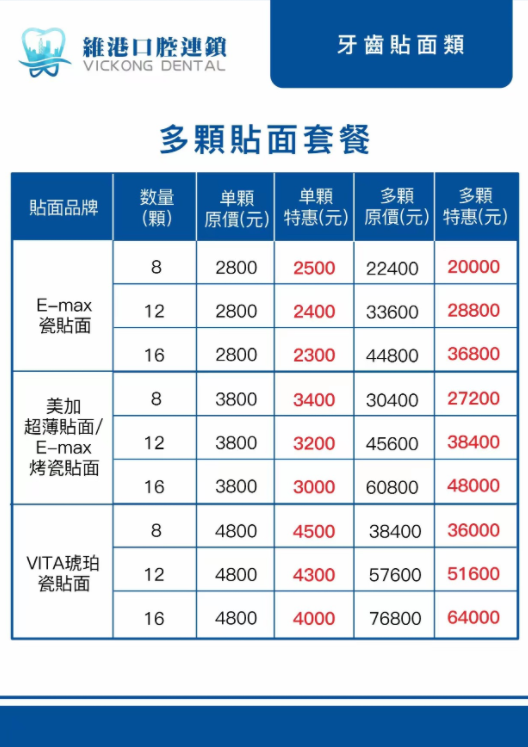 維港口腔牙貼片優惠