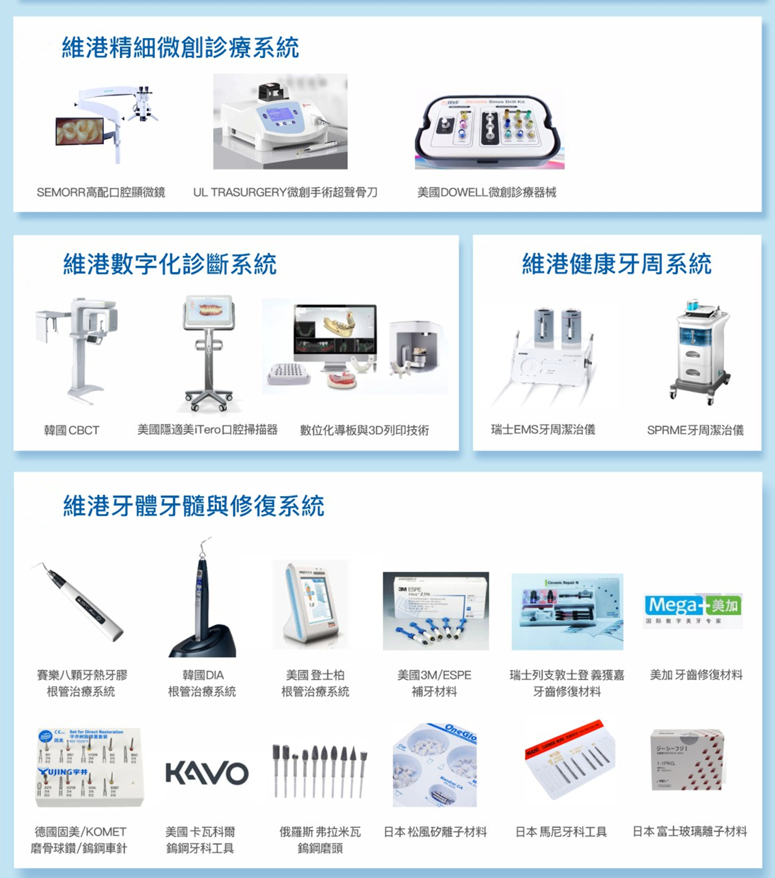 維港口腔