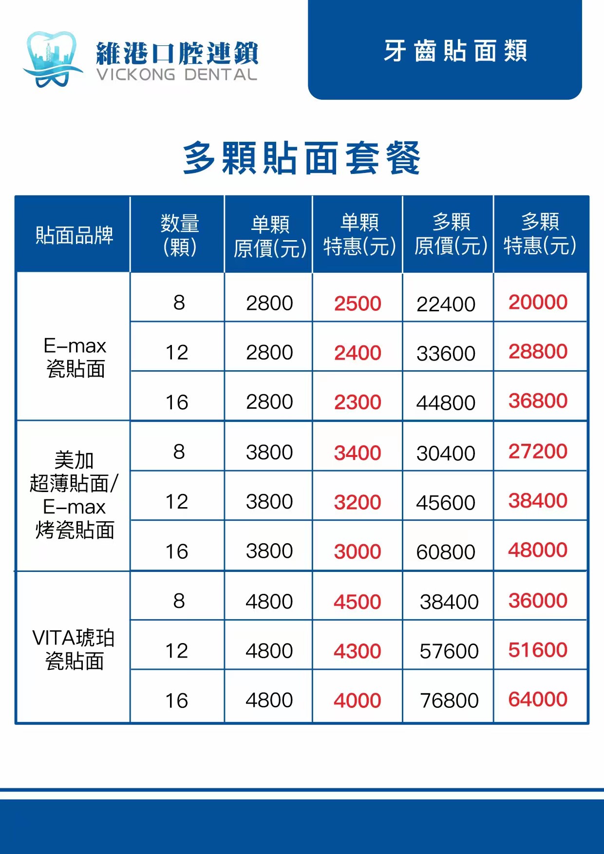 維港口腔貼片優惠