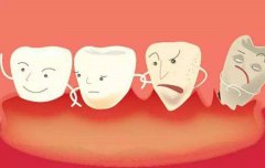 中老年人牙根為什麼會暴露？